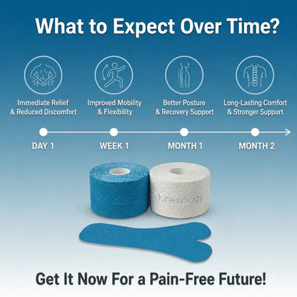 🔥Limited Time-49% OFF🔥Kinesiology Reduce Shoulder Pain & Knee Tape