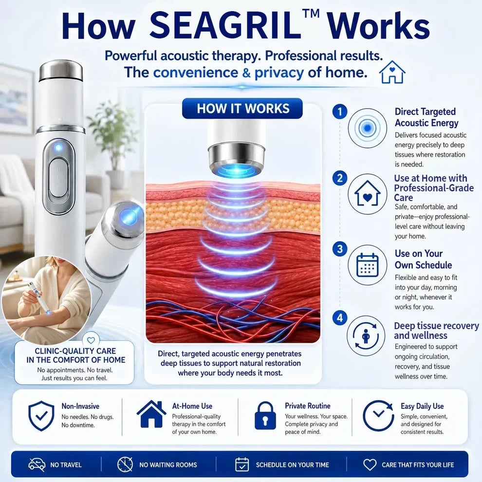 Advanced Acoustic Shockwave Massager - Deep Muscle & Joint Relief