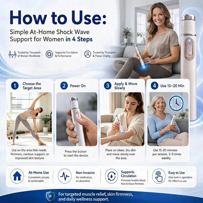 Advanced Acoustic Shockwave Massager - Deep Muscle & Joint Relief
