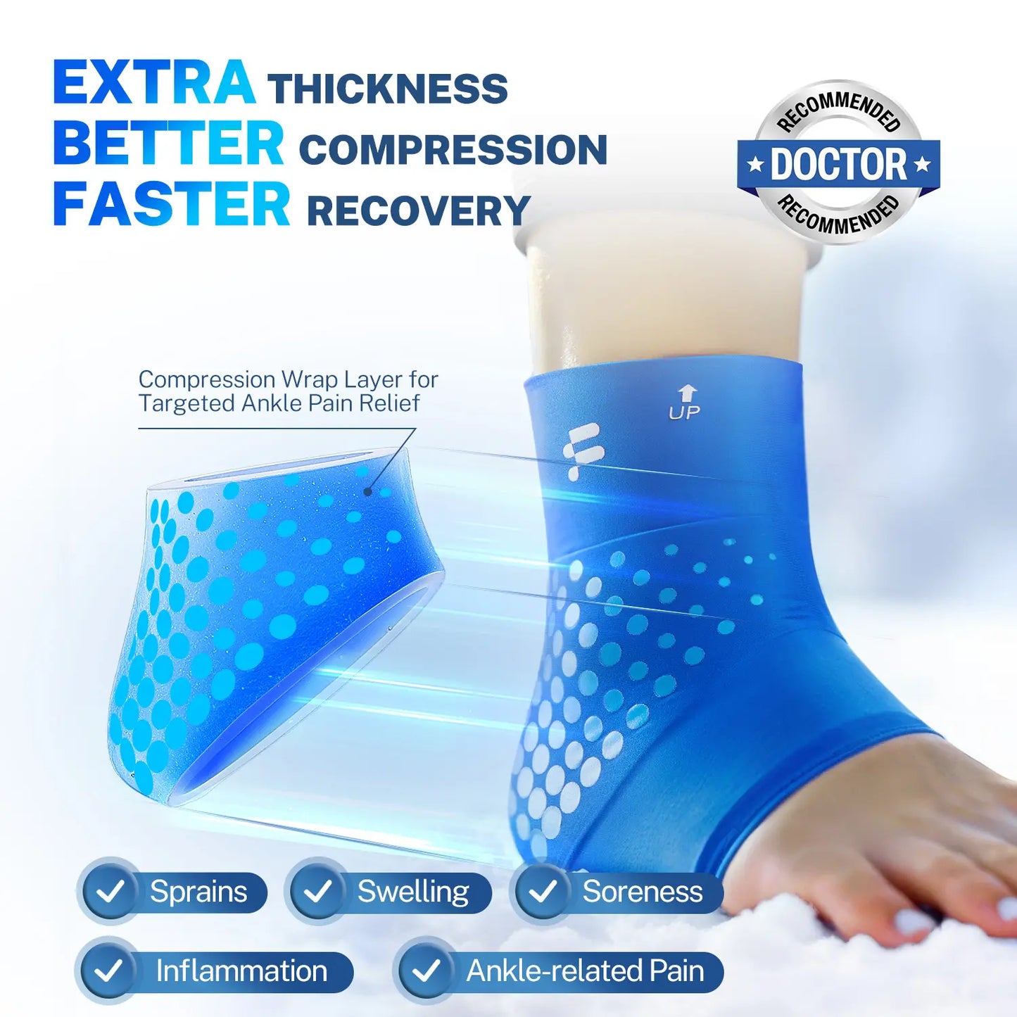 Ice Pack Wrap Wearable icepack Ankle Brace – Reusable Wrap for Sore Feet, Swelling & Daily Relief