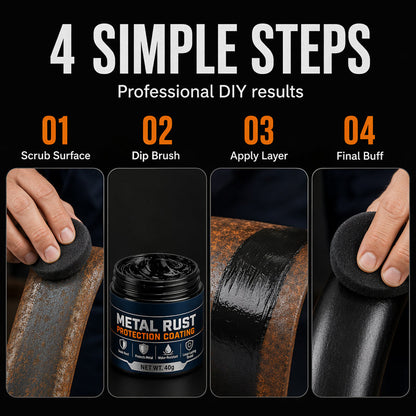 Metal Rust Protection Black Repair Paste