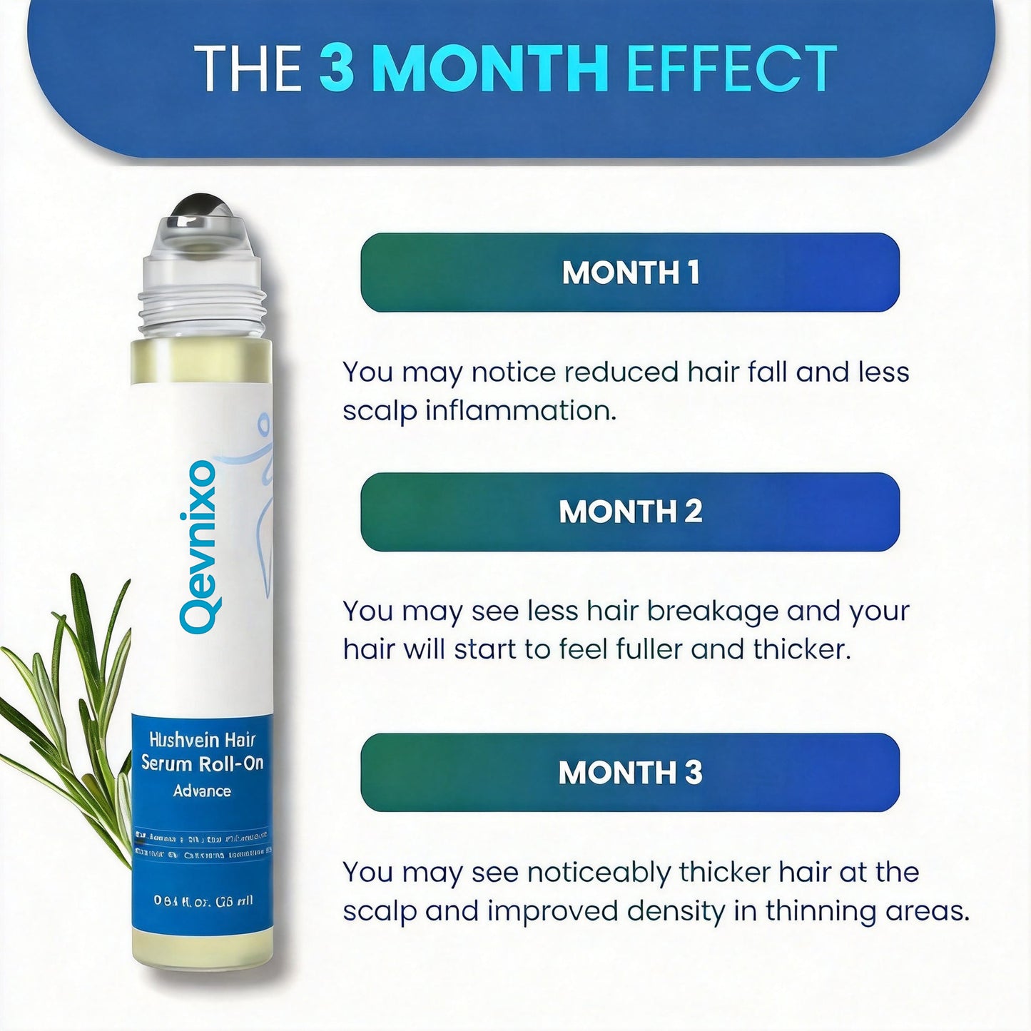 Qevnixo Hair Growth Rollon Serum