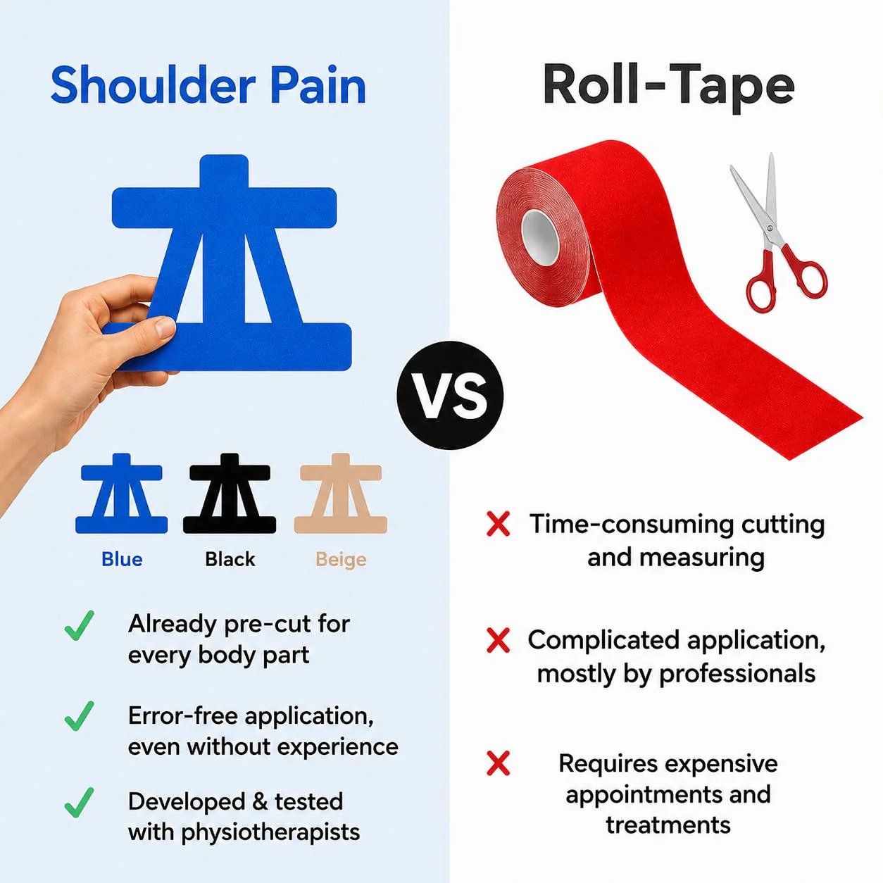 🔥Limited Time-49% OFF🔥Kinesiology Reduce Shoulder Pain & Knee Tape