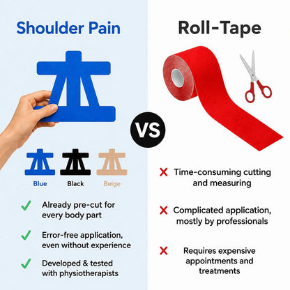 🔥Limited Time-49% OFF🔥Kinesiology Reduce Shoulder Pain & Knee Tape