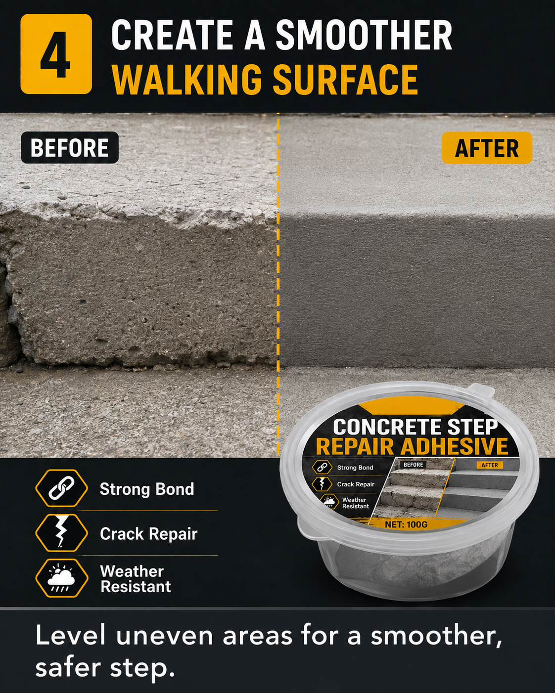 🔥Time-Limited Special⏰Concrete Step Repair Adhesive