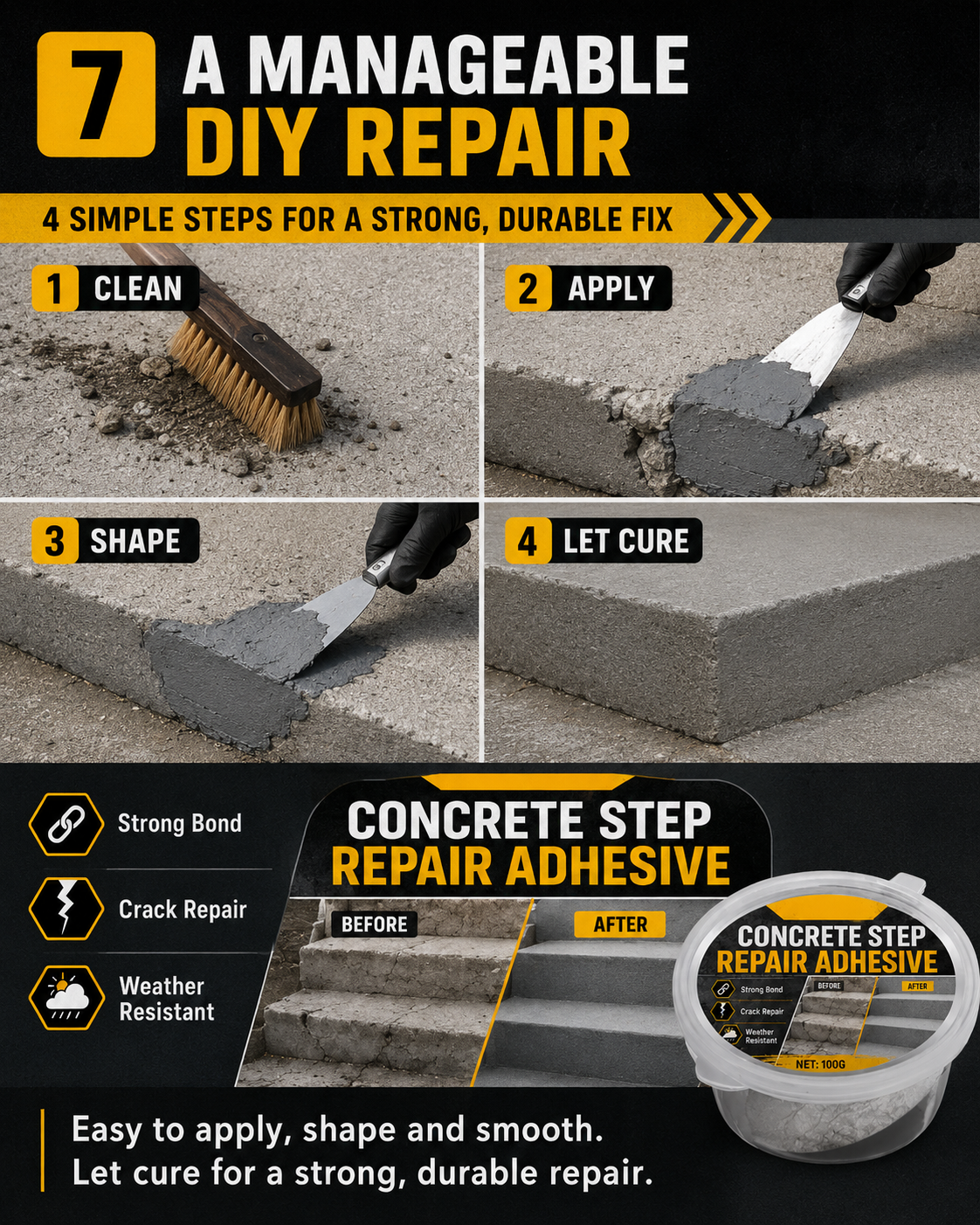🔥Time-Limited Special⏰Concrete Step Repair Adhesive