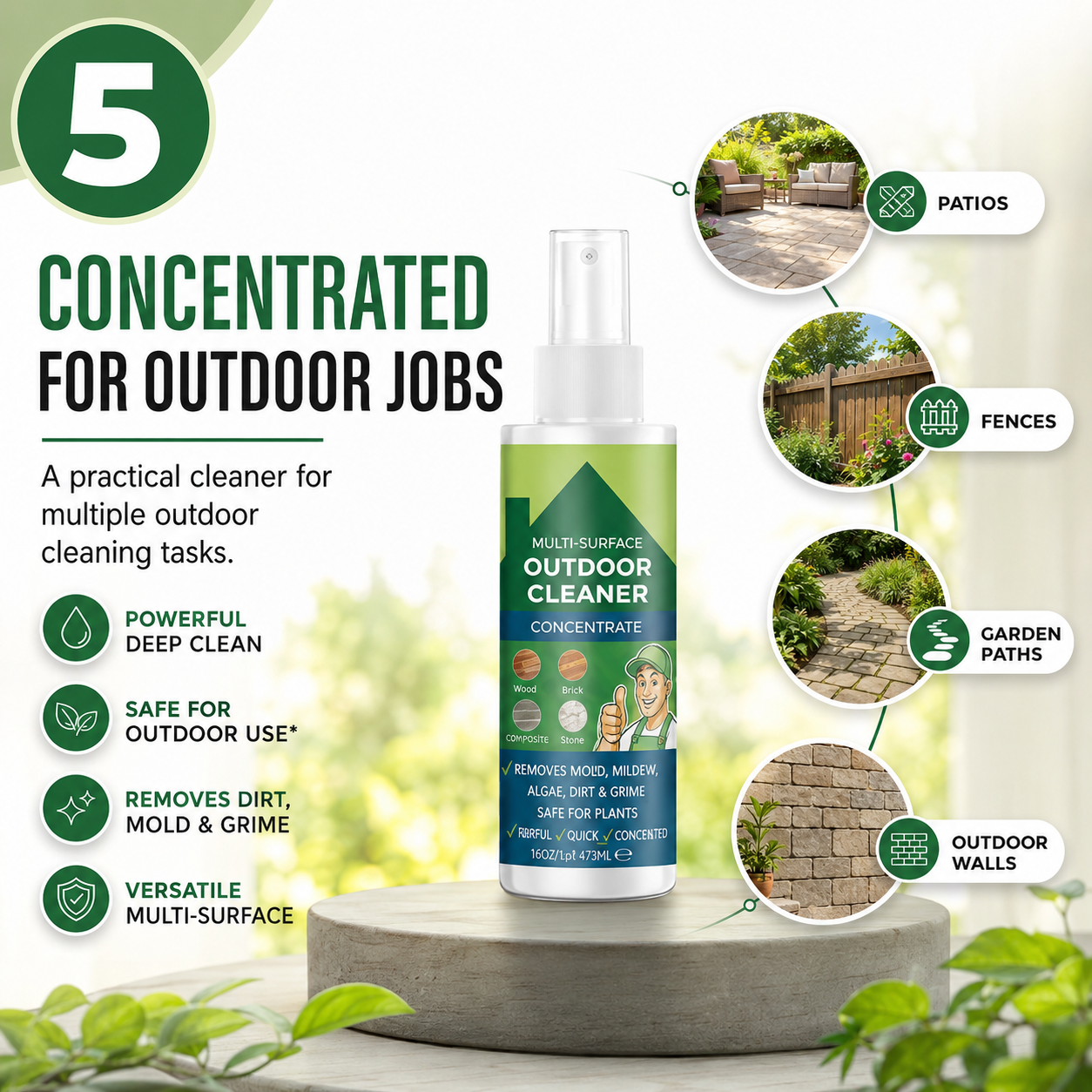 Multi-Surface Outdoor Cleaner Concentrate