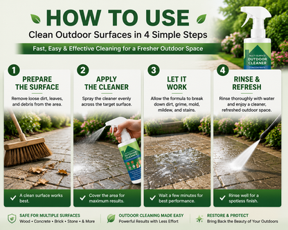 Multi-Surface Outdoor Cleaner Concentrate