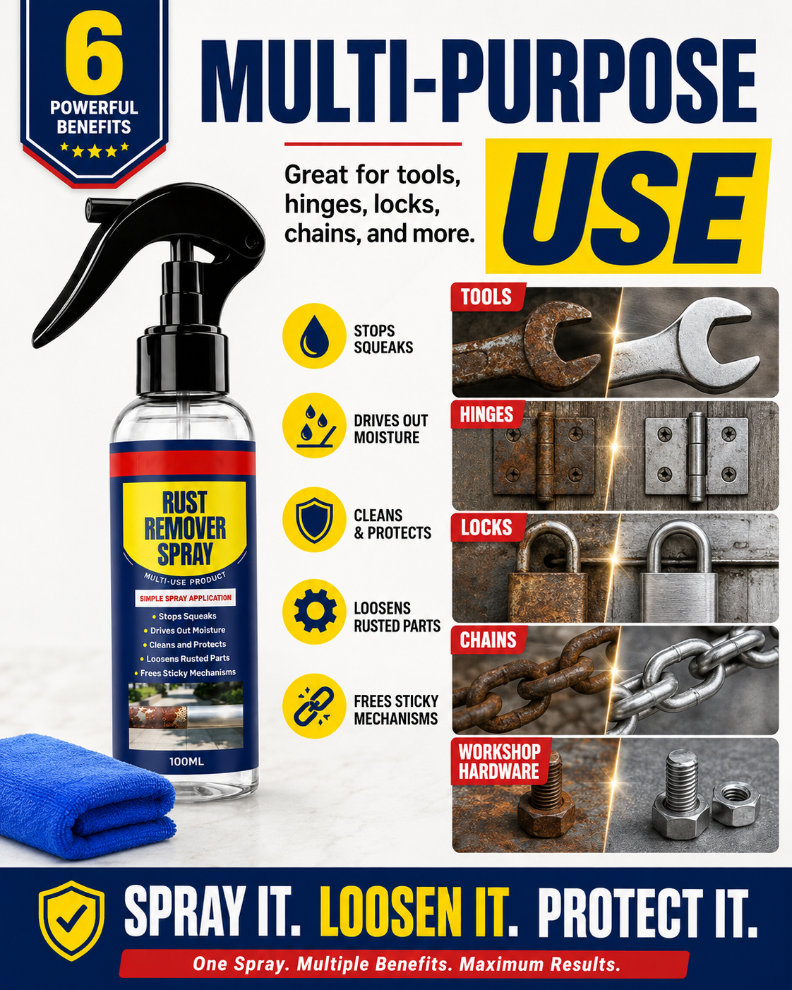 Multi-Purpose Rust Remover Spray & Lubricant