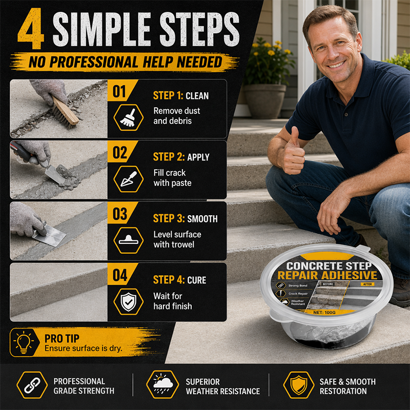 How to use Concrete Step Repair Adhesive